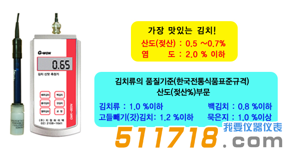 韓國G-WON GMK-885N泡菜酸度計1.png