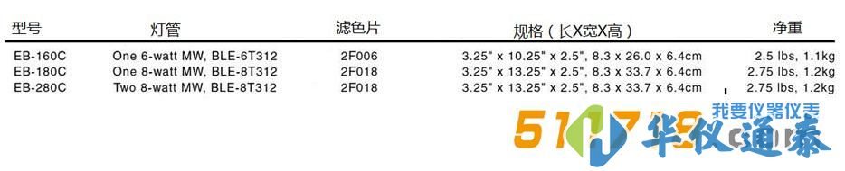 美國(guó)Spectronics E系列實(shí)驗(yàn)室紫外燈.jpg